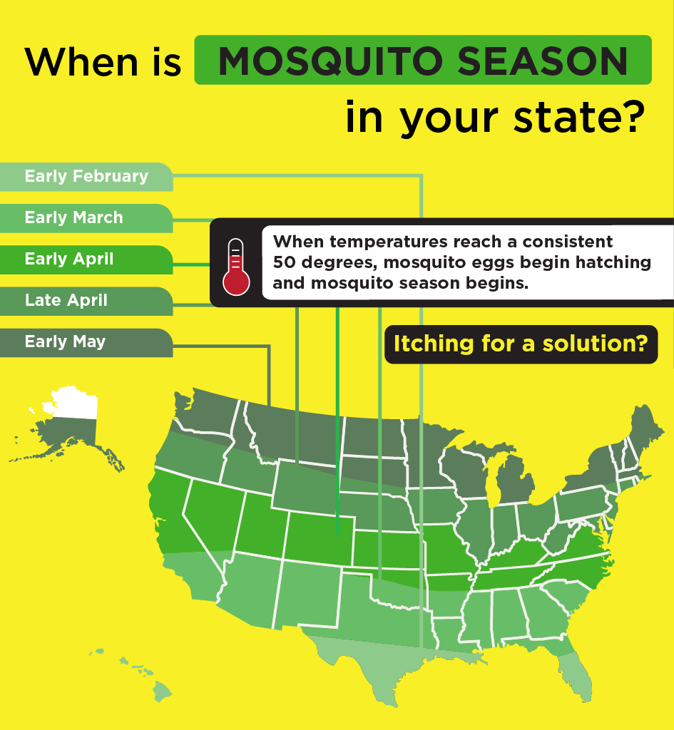 When is mosquito season in your state?
